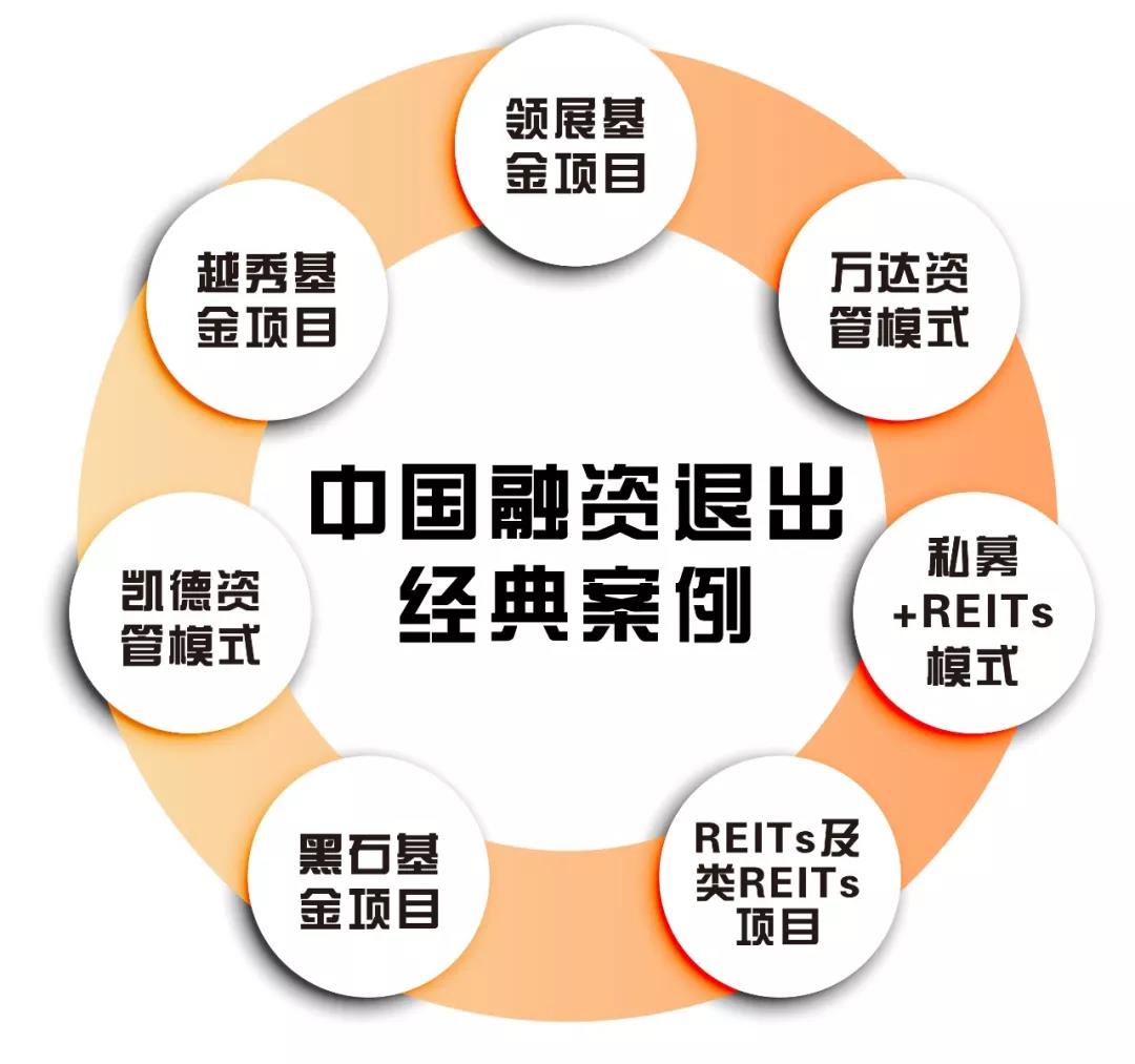 成功案例_建材成功事例_建材网合作伙伴-