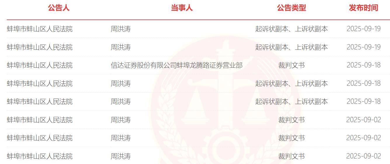 信达证券因陈年旧案再陷纠纷 与客户存在多
