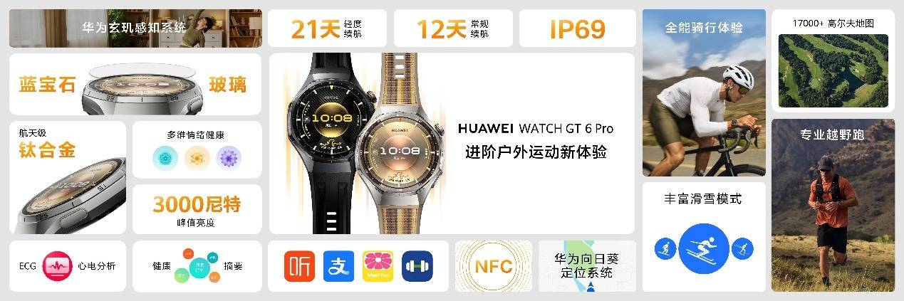 HUAWEI WATCH GT 6系列全
